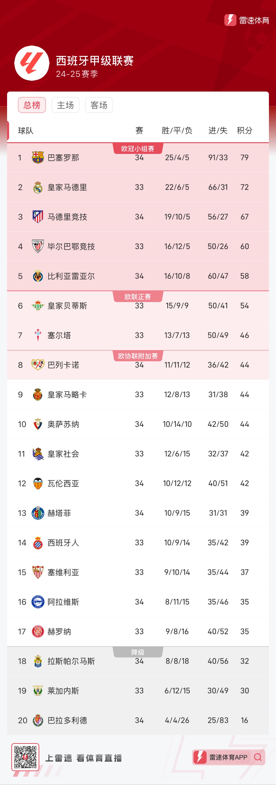 证明低价引 证明低价引
